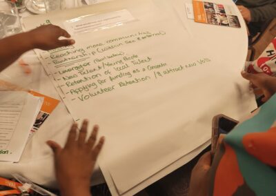 Outreach in Leicester: October 2025 update