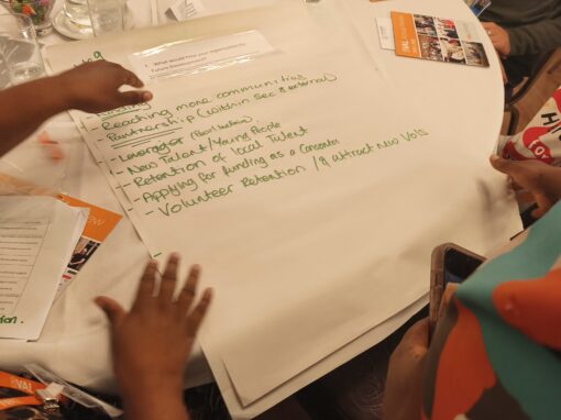 Outreach in Leicester: October 2025 update